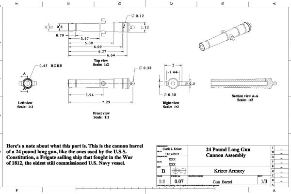 Final Project_Parts2